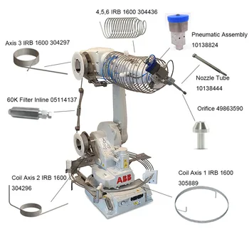 Запасные части для гидроабразивного робота ABB, катушка, трубка, вкладыш фильтра