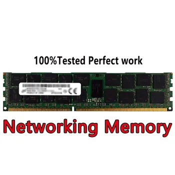 Модуль сетевой памяти DDR5 HMCG78MEBRA115N RDIMM 16GB 1RX8 PC5-4800B RECC 4800 Мбит/с SDP CS