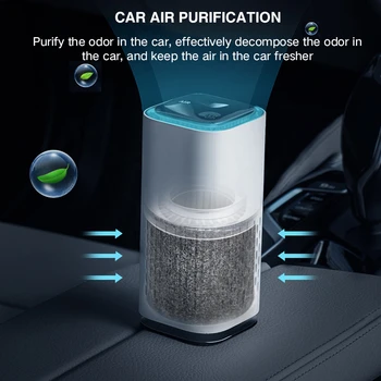 Очиститель воздуха Интеллектуальный Портативный очиститель воздуха с отрицательными ионами, USB-портативный бытовой формальдегид для удаления дыма и запаха пыли