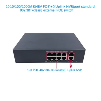 Стандартный протокол 802.3AF/AT 48V POE OUT/48V poe-коммутатор со скоростью POE 1000 Мбит/с; со скоростью UP Link 1000 Мбит/с; сетевой видеорегистратор с питанием от poe